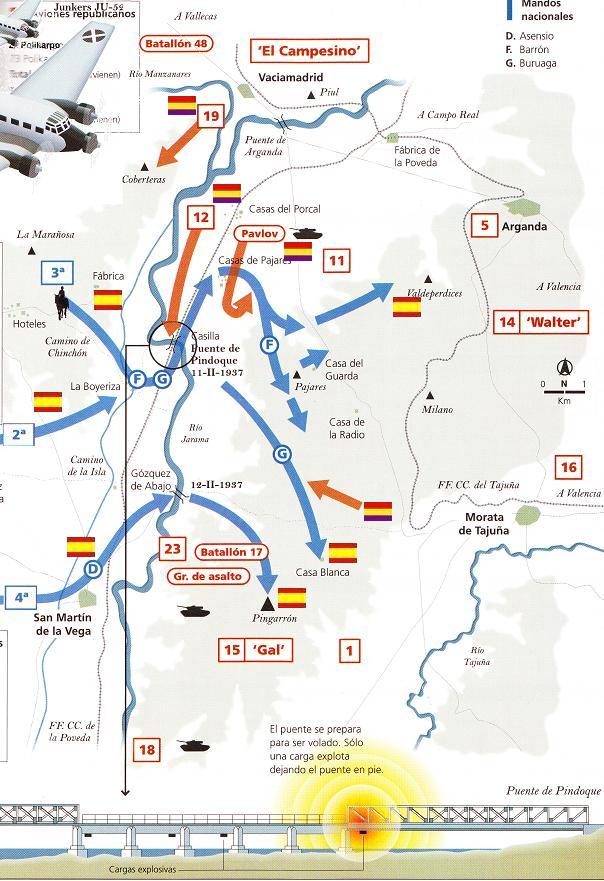 MAPA DE OPERACIONES BATALLA DEL JARAMA